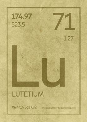 Lutetium Element Symbol