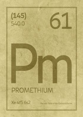Promethium Element Symbol