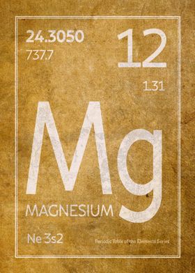Magnesium Element