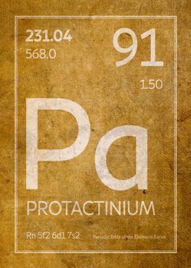Protactinium Element