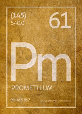 Promethium Element Symbol