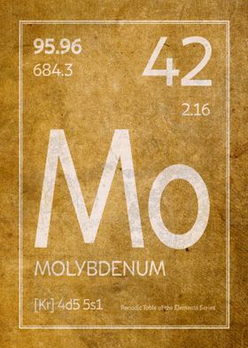 Molybdenum Element Symbol