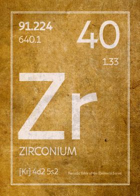 Zirconium Element Symbol