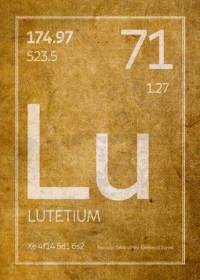 Lutetium Element Symbol