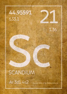 Scandium Element Symbol
