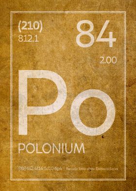 Polonium Element Symbol