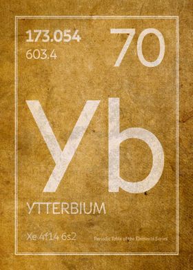 Ytterbium Element Symbol