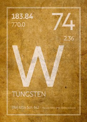 Tungsten Element Symbol