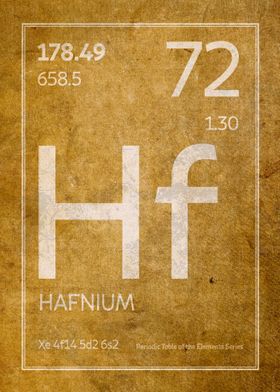 Hafnium Element Symbol