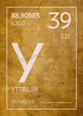 Yttrium Element Symbol