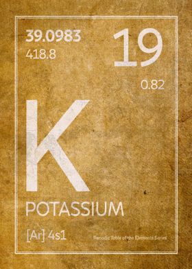 Potassium Element Symbol