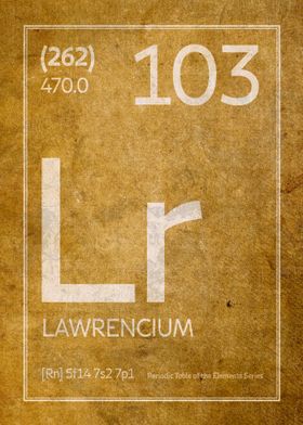 Lawrencium Element Symbol