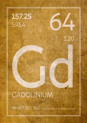 Gadolinium Element Symbol