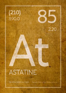 Astatine Element Symbol