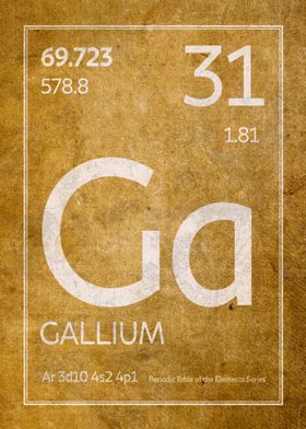 Gallium Element Symbol