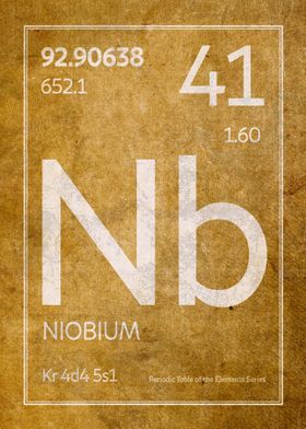 Niobium Element Symbol