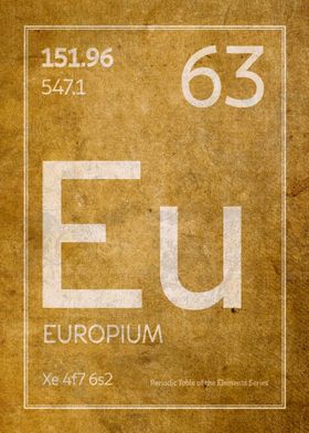 Europium Element Symbol