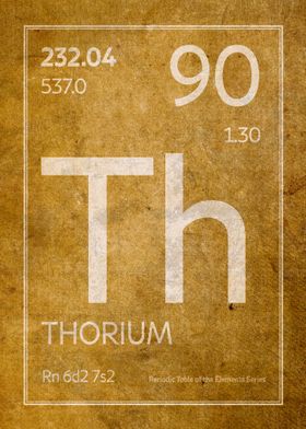 Thorium Element Symbol