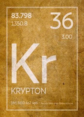 Krypton Element Symbol