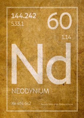 Neodymium Element Symbol