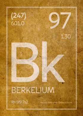 Berkelium Element Symbol
