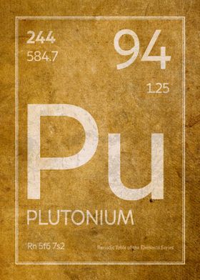 Plutonium Element Symbol