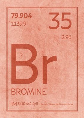 Bromine Chemical Symbol