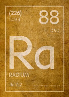 Radium Element Symbol