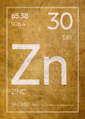 Zinc Element Symbol