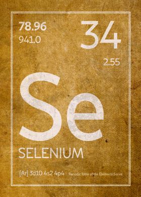 Selenium Element Symbol