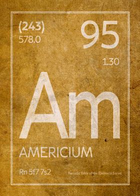 Americium Element Symbol