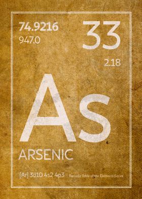 Arsenic Element Symbol