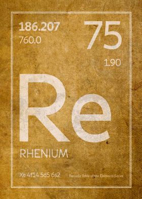Rhenium Element Symbol