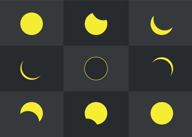 Solar Eclipse Phases