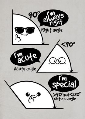 types of triangles