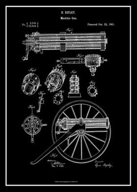 Patent Poster Machine Gun