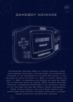 Gameboy Advance Blueprint
