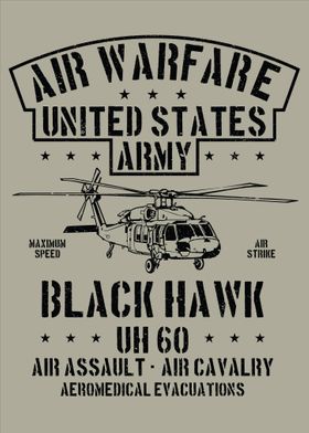 Air Warfare