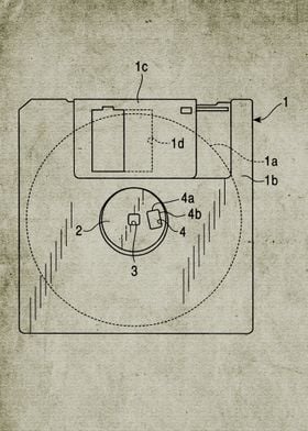 FDD Floppy Disk