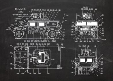 HUMMER M242 BUSHMASTER