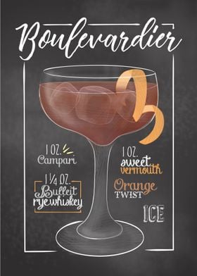 Boulevardier Cocktail Bar