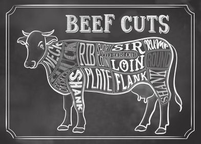 Beef Cuts BBQ