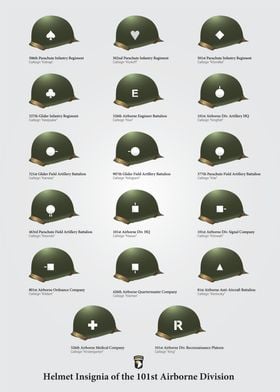 101st Airborne Helmets