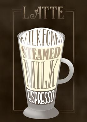 Latte Coffee Sign
