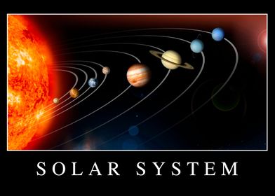 Solar System Motivational