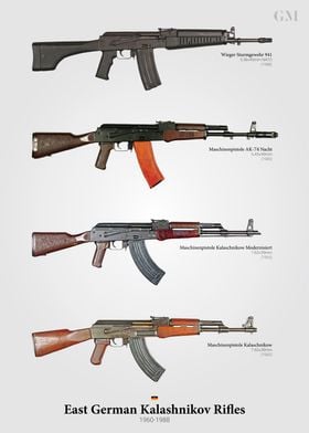 East German Kalashnikovs