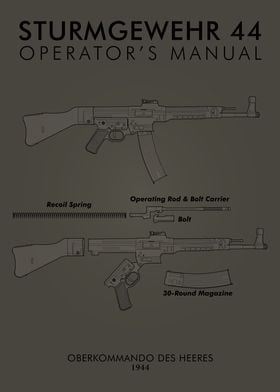 Sturmgewehr 44 Manual