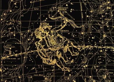 Gemini Constellation 