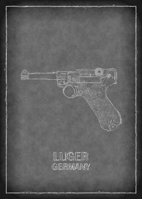 Luger Handgun