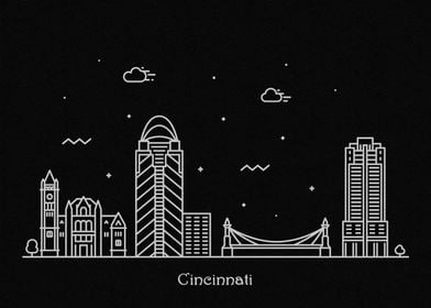 Cincinnati Skyline